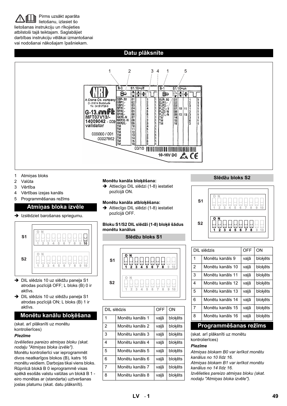 Programmēšanas režīms | Karcher SB-Wash 5-10 Fp steel User Manual | Page 49 / 52