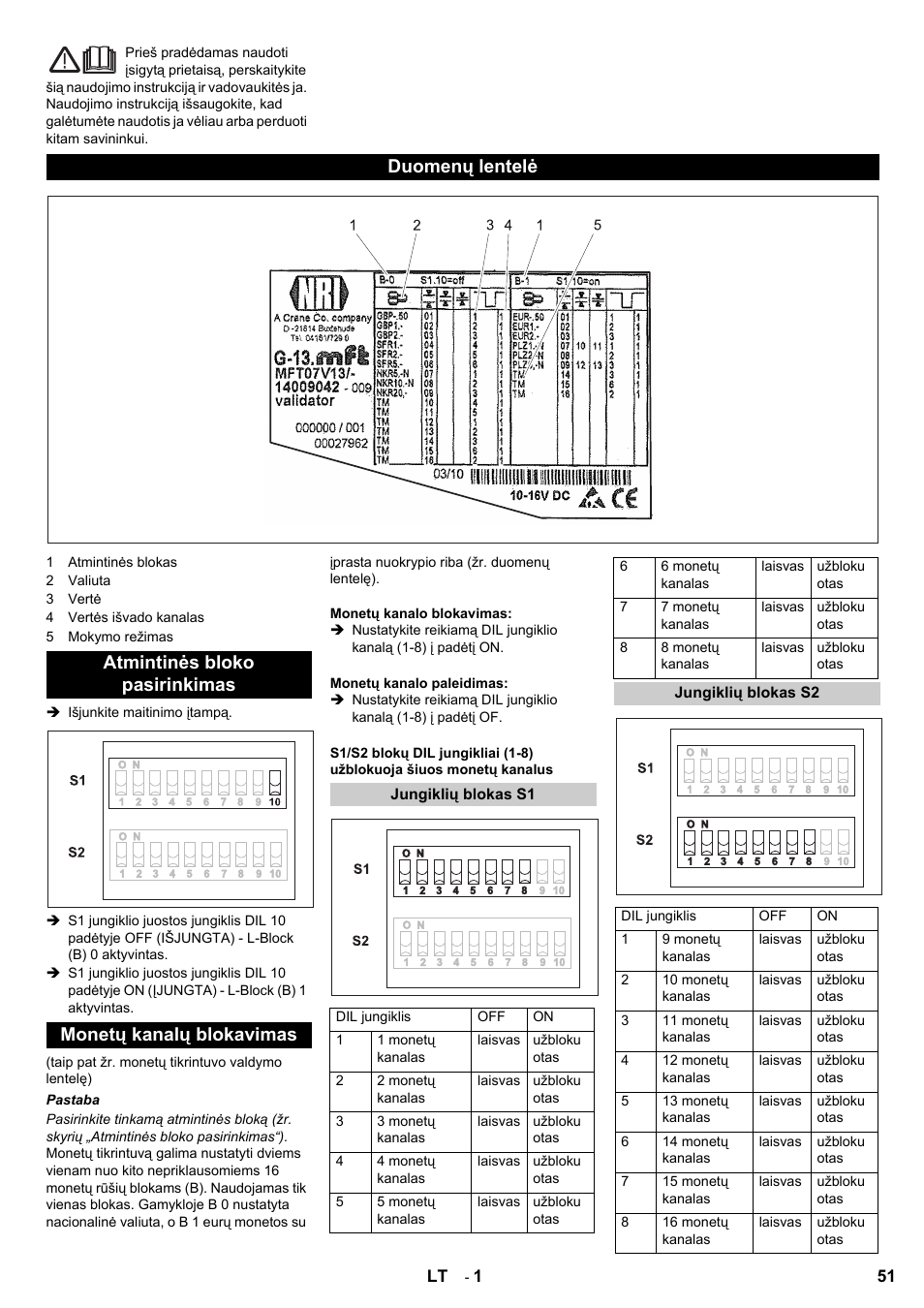 Karcher SB-Wash 5-10 Fp steel User Manual | Page 51 / 52