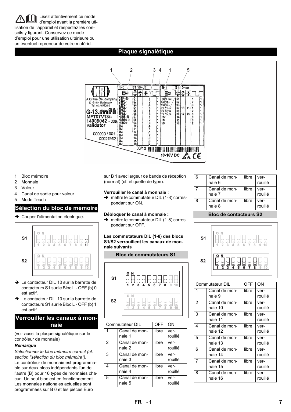 Karcher SB-Wash 5-10 Fp steel User Manual | Page 7 / 52