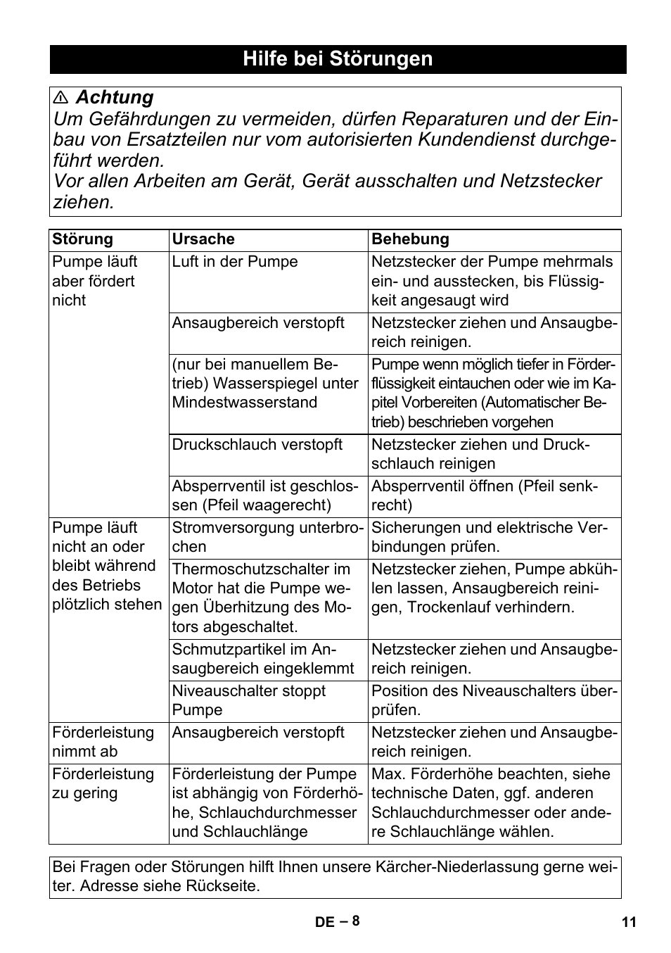 Hilfe bei störungen | Karcher BP 1 Barrel Set User Manual | Page 11 / 74