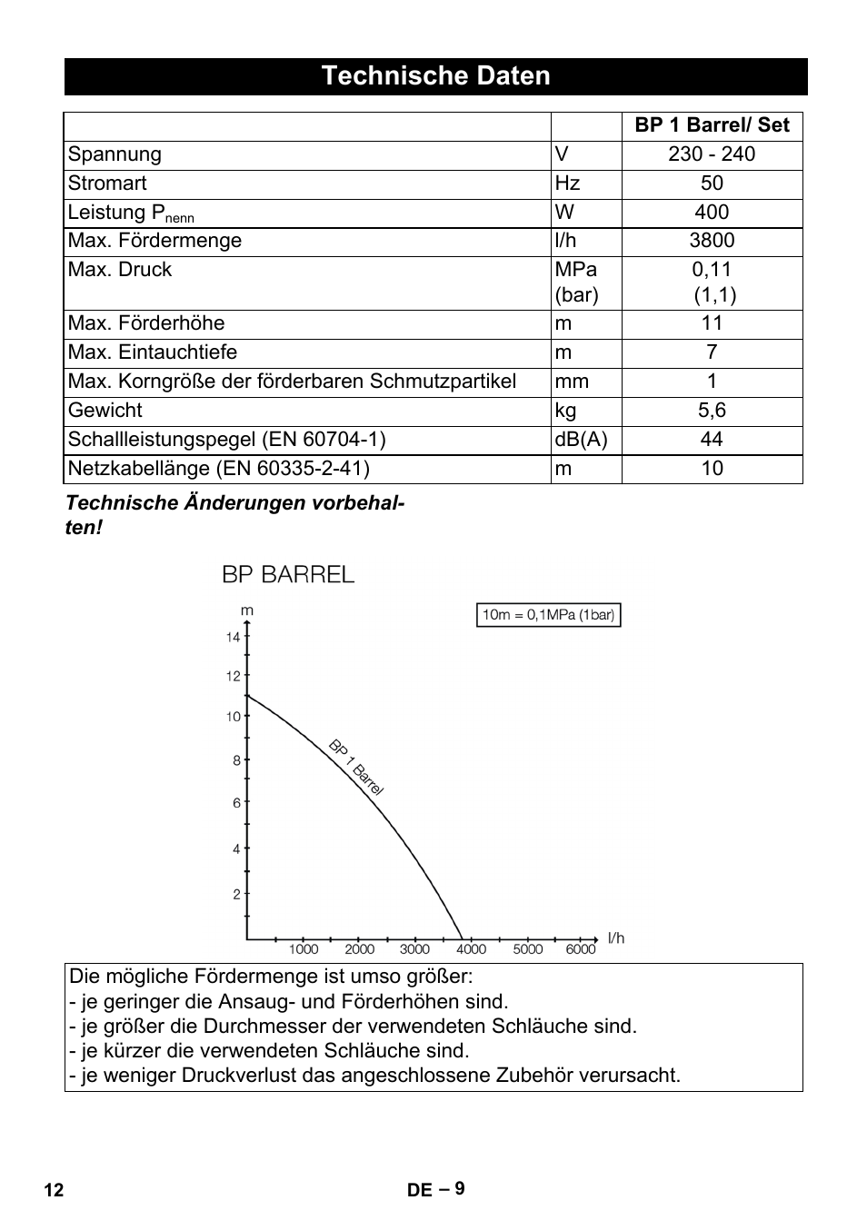 Technische daten | Karcher BP 1 Barrel Set User Manual | Page 12 / 74