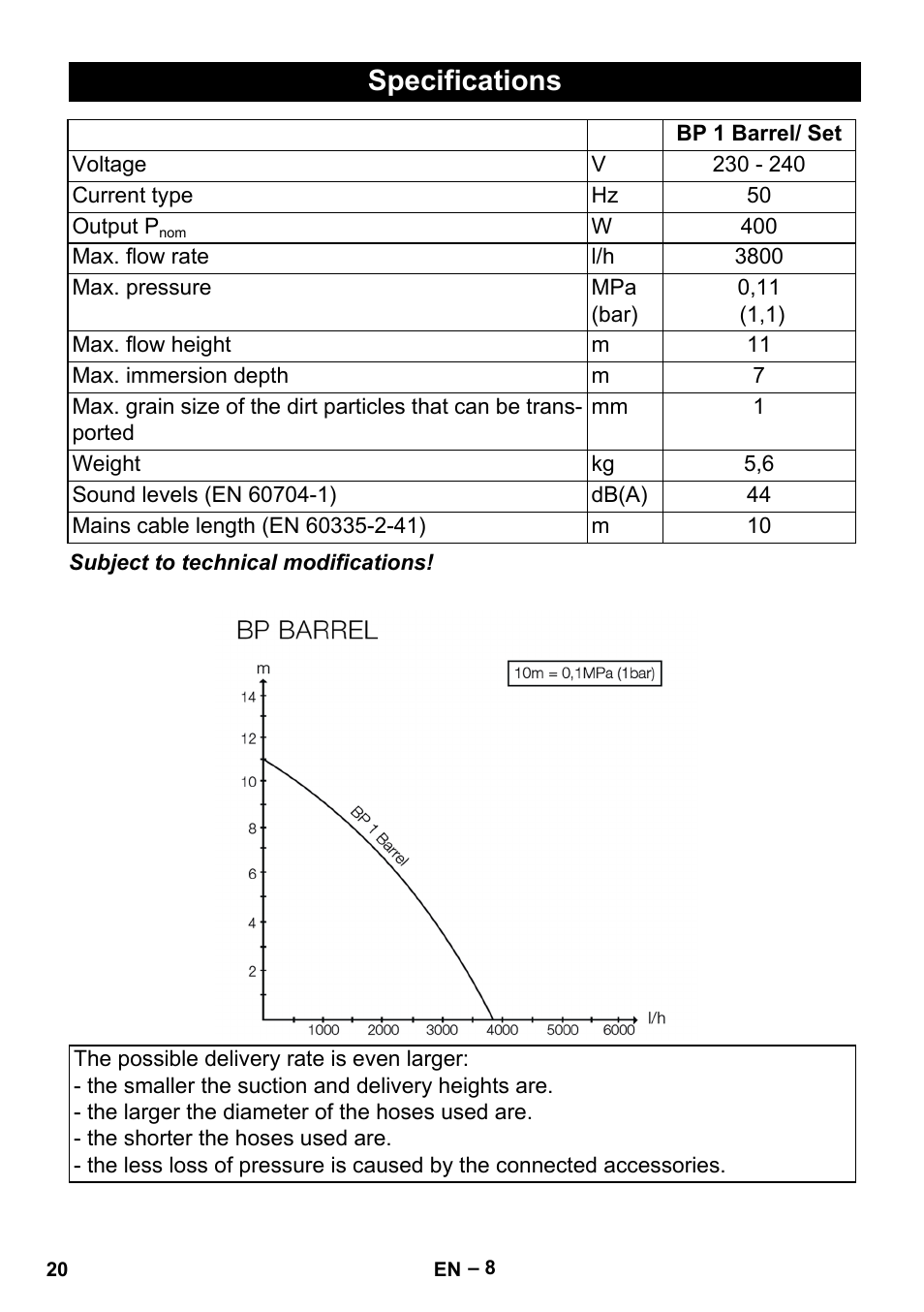 Specifications | Karcher BP 1 Barrel Set User Manual | Page 20 / 74