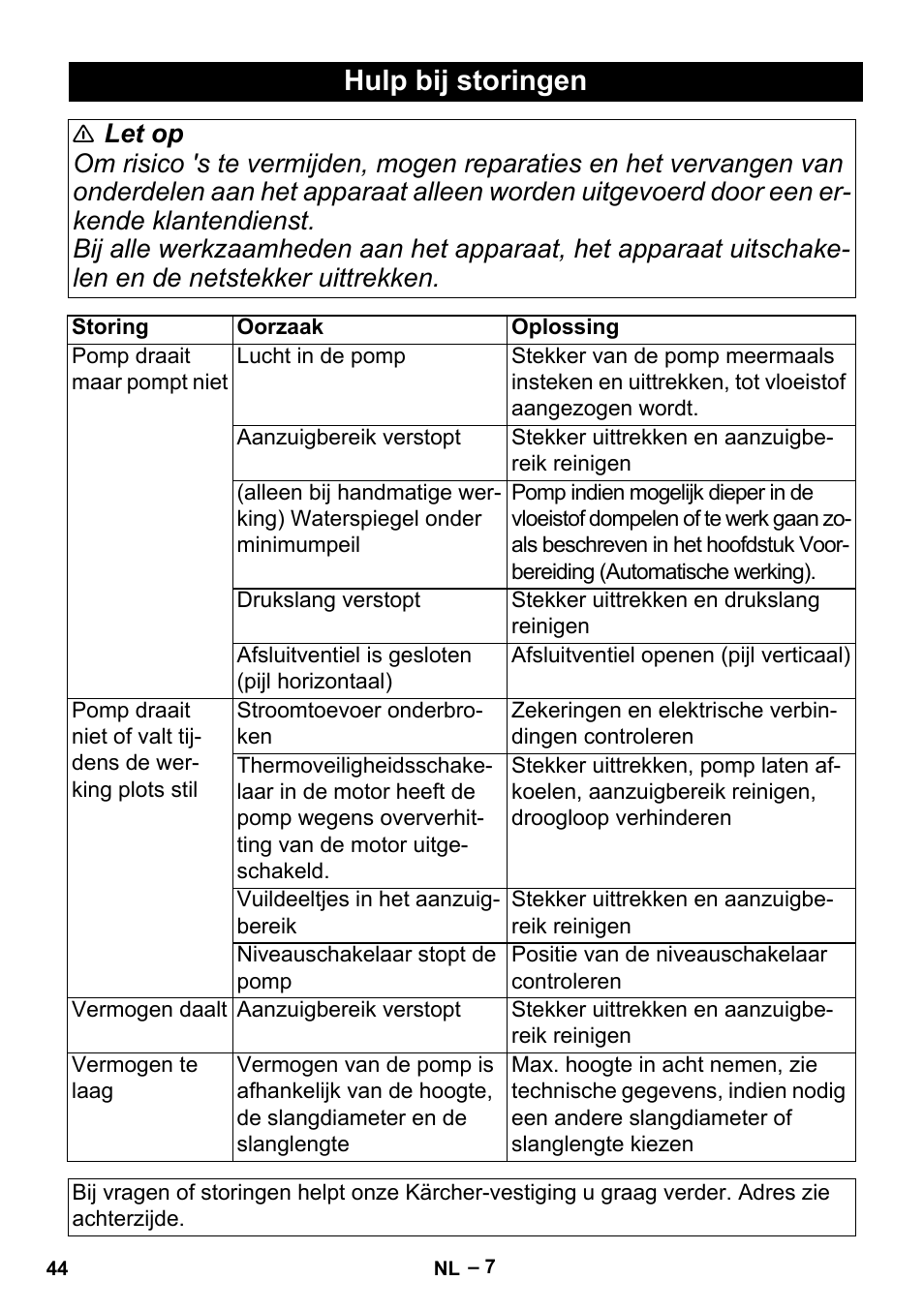 Hulp bij storingen | Karcher BP 1 Barrel Set User Manual | Page 44 / 74