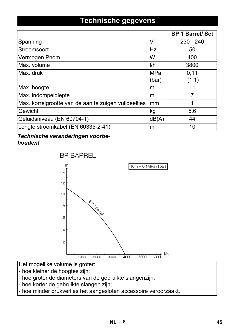 Technische gegevens | Karcher BP 1 Barrel Set User Manual | Page 45 / 74