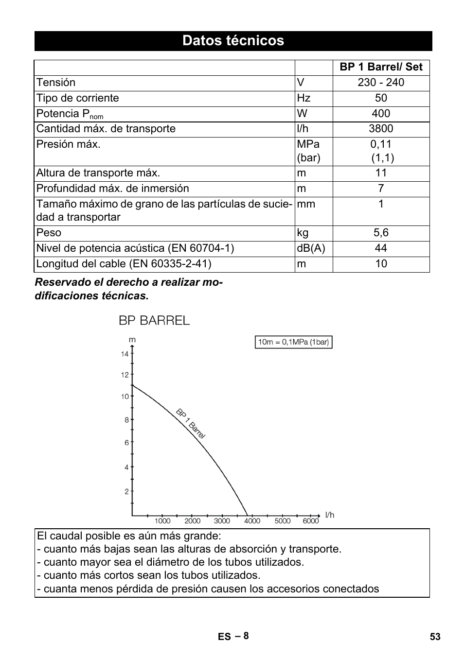 Datos técnicos | Karcher BP 1 Barrel Set User Manual | Page 53 / 74