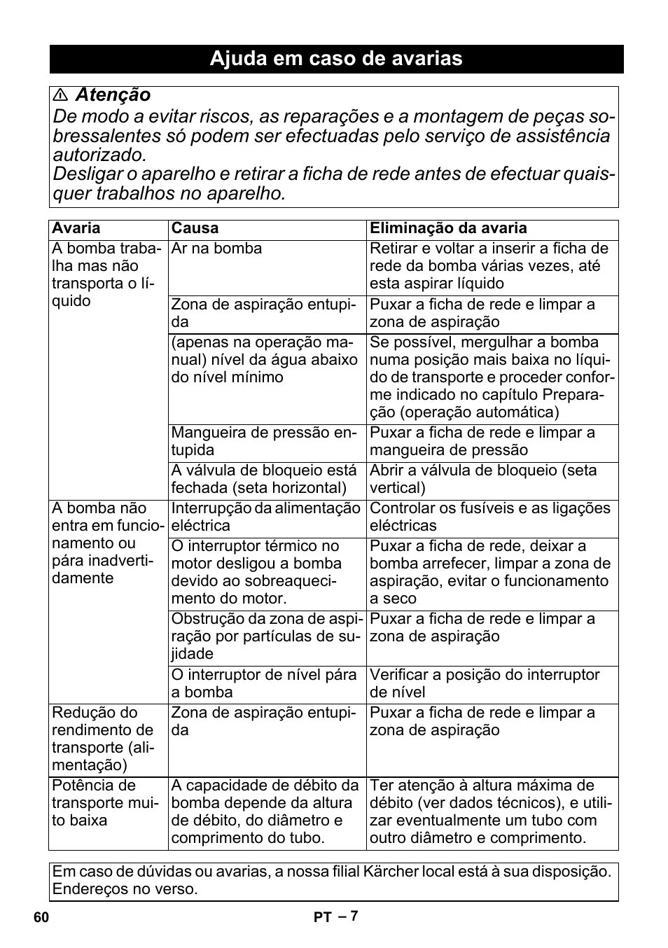 Ajuda em caso de avarias | Karcher BP 1 Barrel Set User Manual | Page 60 / 74