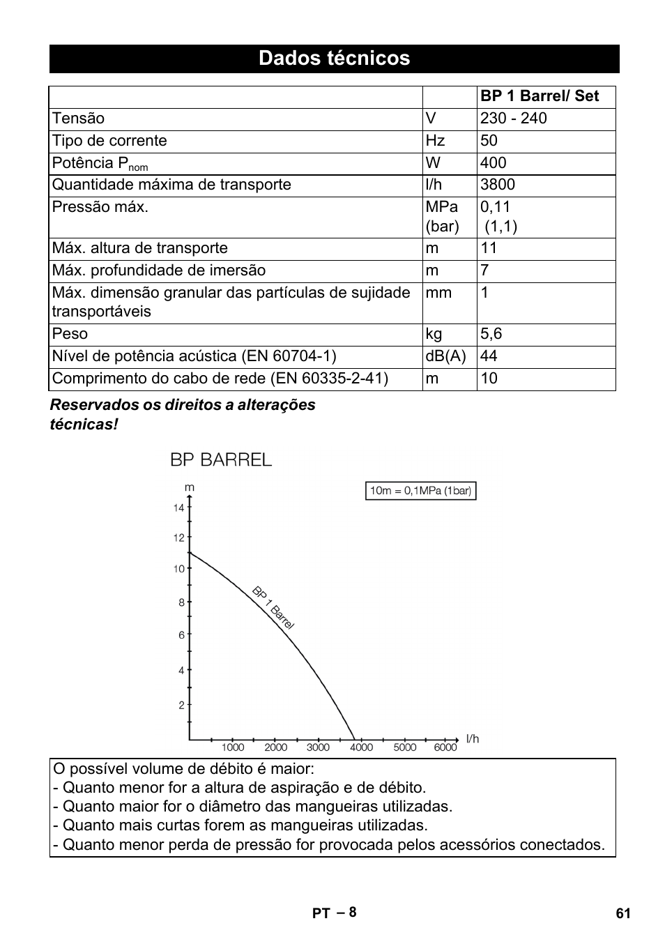 Dados técnicos | Karcher BP 1 Barrel Set User Manual | Page 61 / 74