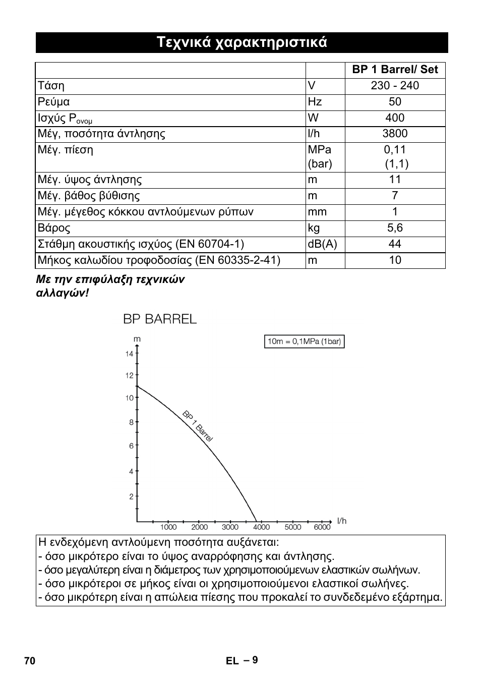 Τεχνικά χαρακτηριστικά | Karcher BP 1 Barrel Set User Manual | Page 70 / 74