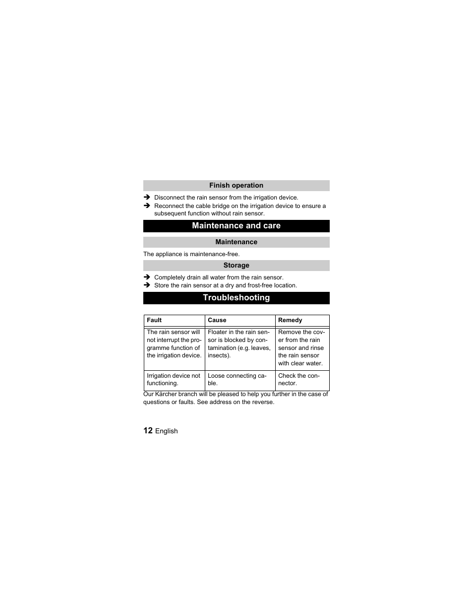 Maintenance and care, Troubleshooting | Karcher Sensore pioggia User Manual | Page 12 / 38