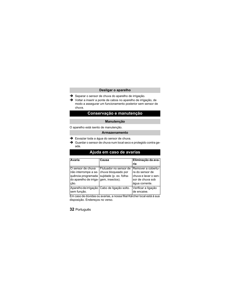 Conservação e manutenção, Ajuda em caso de avarias | Karcher Sensore pioggia User Manual | Page 32 / 38