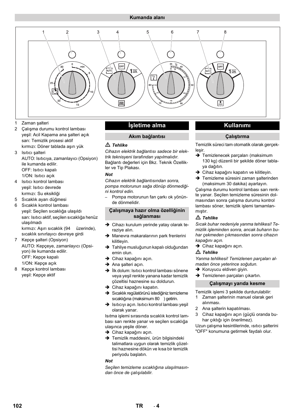 Işletime alma, Kullanımı | Karcher PC 60-130 T User Manual | Page 102 / 220