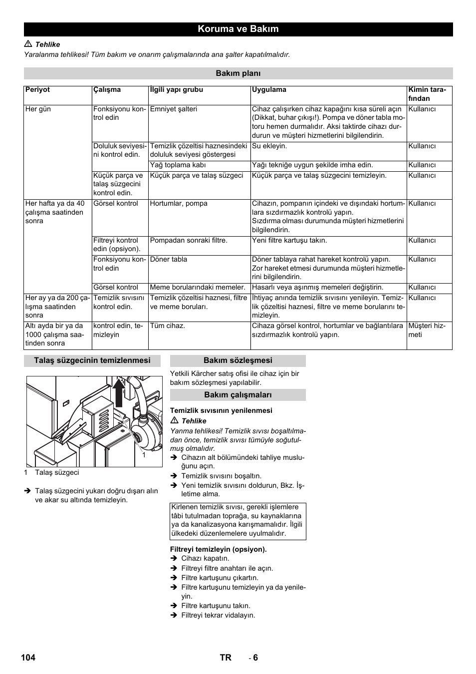 Koruma ve bakım | Karcher PC 60-130 T User Manual | Page 104 / 220