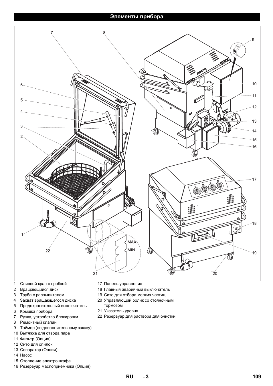 Karcher PC 60-130 T User Manual | Page 109 / 220