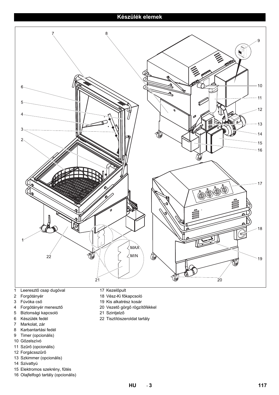 Karcher PC 60-130 T User Manual | Page 117 / 220