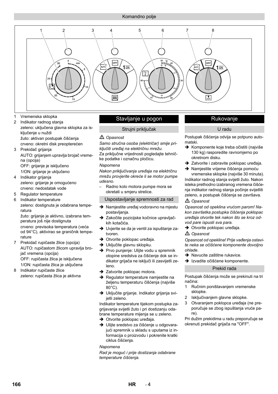 Stavljanje u pogon, Rukovanje | Karcher PC 60-130 T User Manual | Page 166 / 220