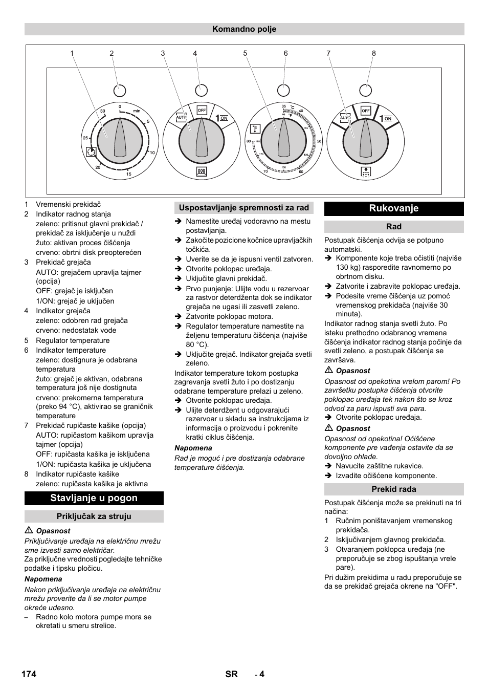 Stavljanje u pogon, Rukovanje | Karcher PC 60-130 T User Manual | Page 174 / 220