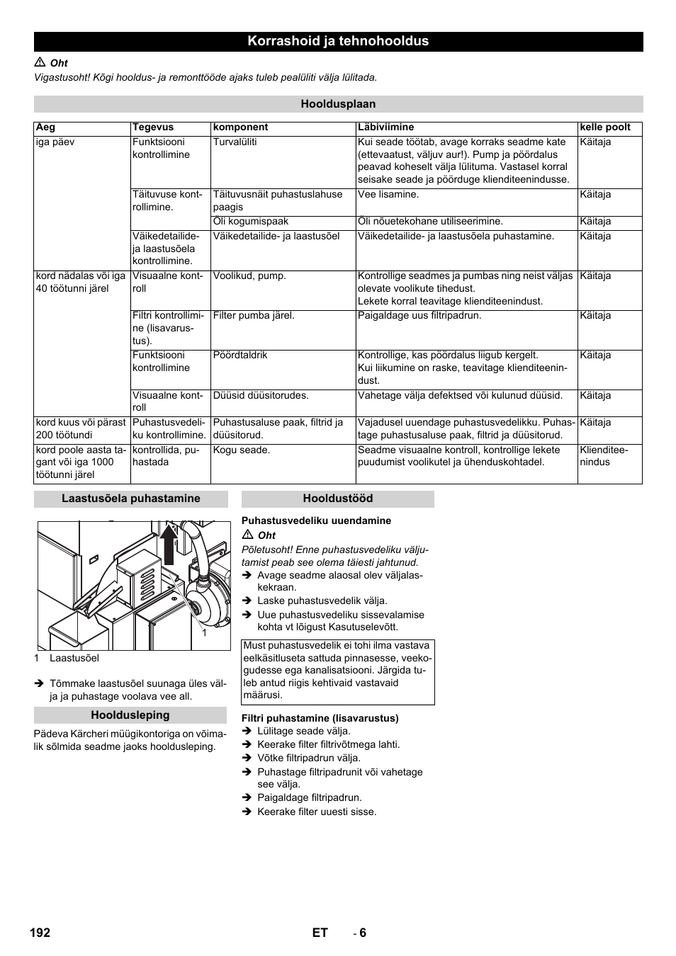 Korrashoid ja tehnohooldus | Karcher PC 60-130 T User Manual | Page 192 / 220