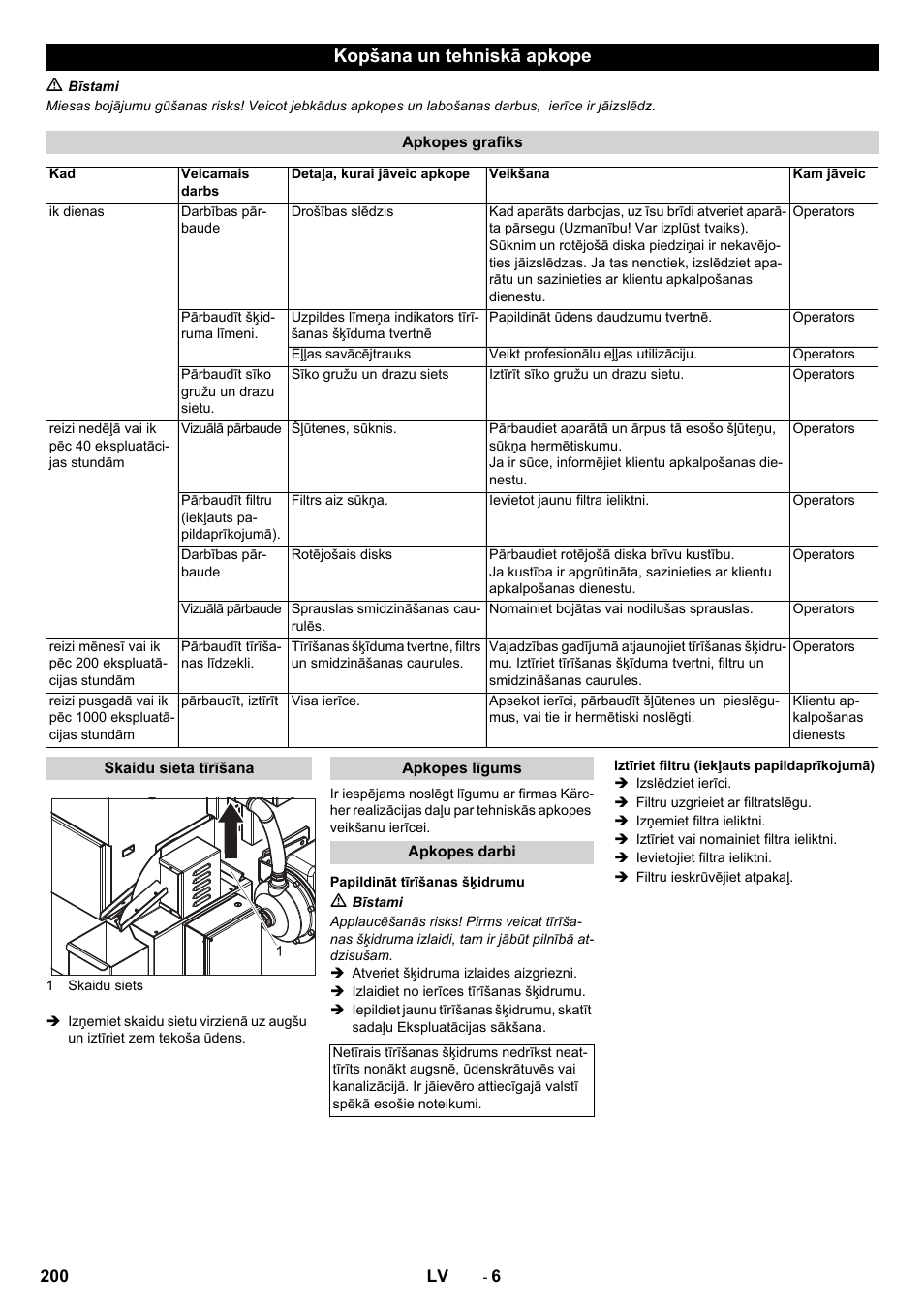 Kopšana un tehniskā apkope | Karcher PC 60-130 T User Manual | Page 200 / 220