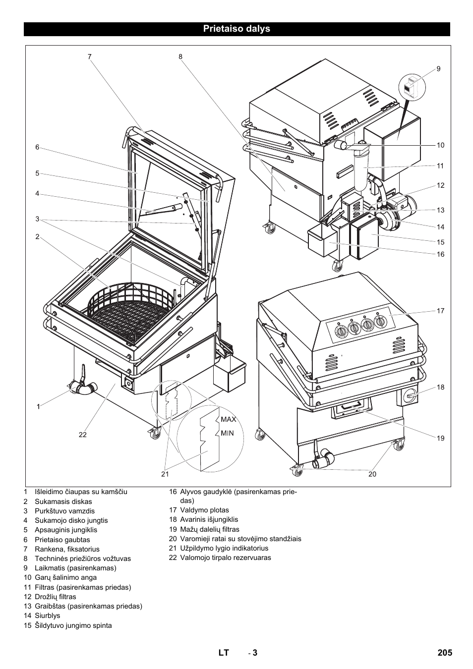 Karcher PC 60-130 T User Manual | Page 205 / 220
