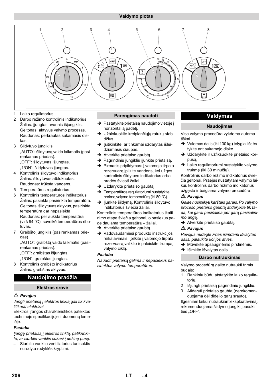 Naudojimo pradžia, Valdymas | Karcher PC 60-130 T User Manual | Page 206 / 220