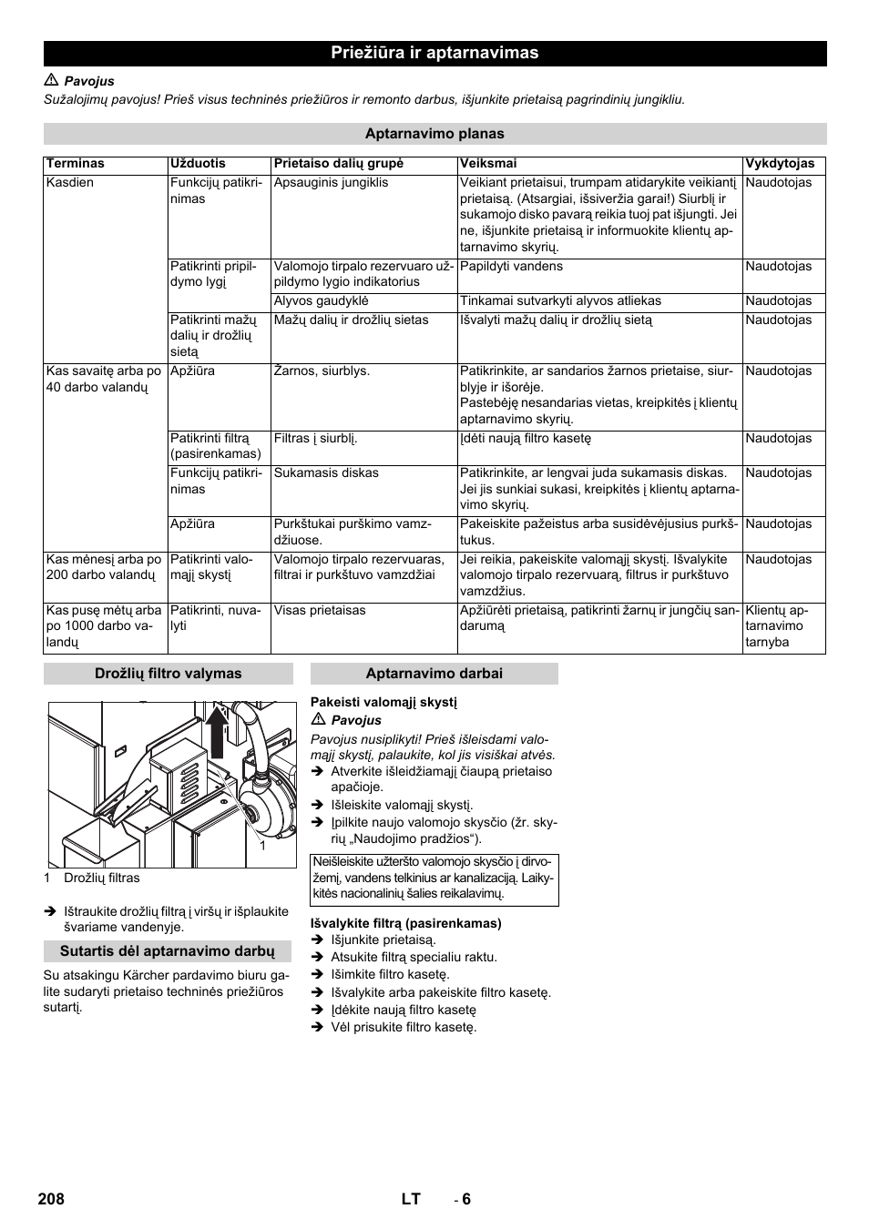 Priežiūra ir aptarnavimas | Karcher PC 60-130 T User Manual | Page 208 / 220