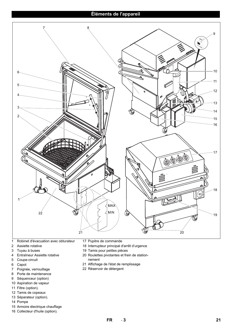 Karcher PC 60-130 T User Manual | Page 21 / 220