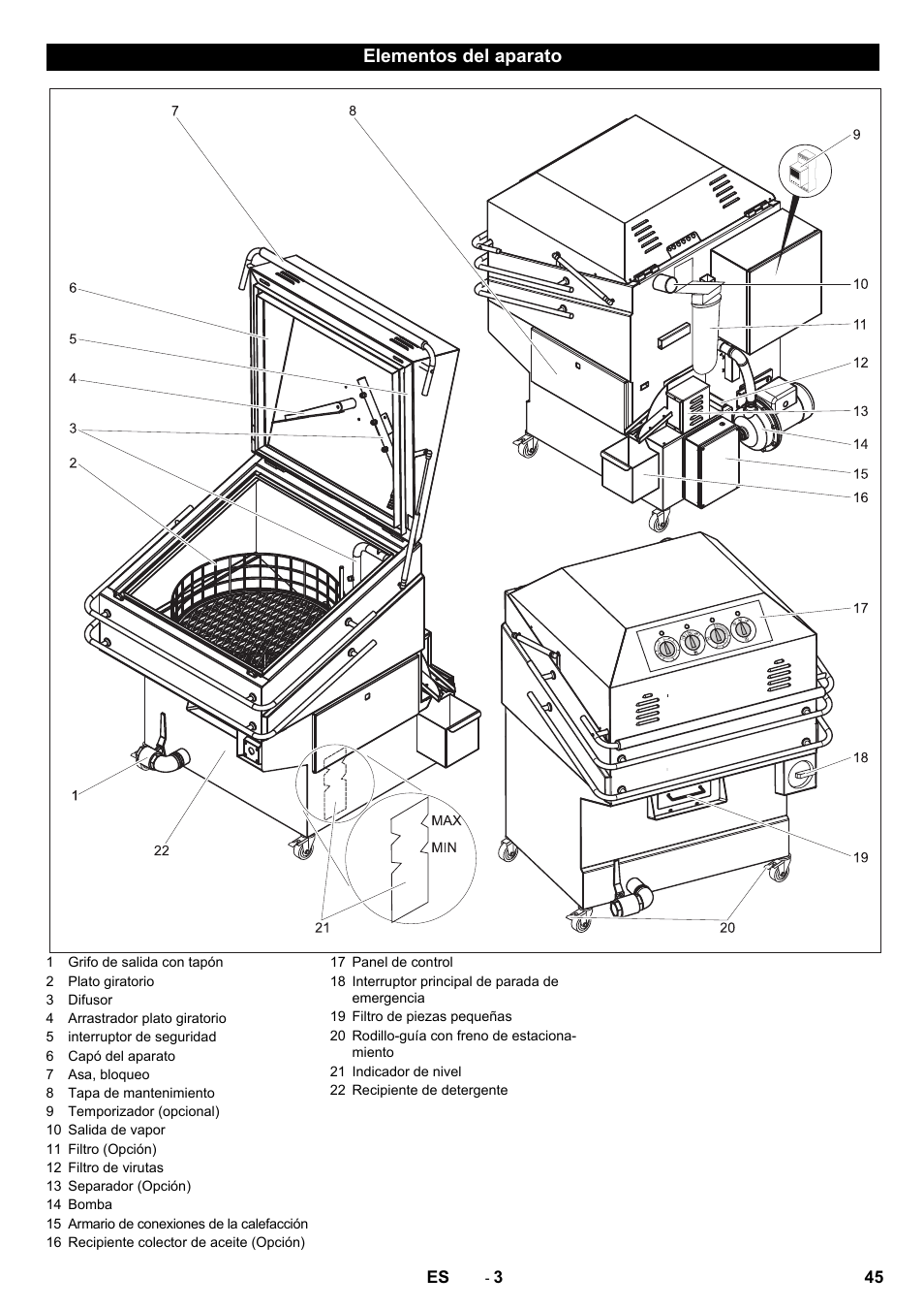 Elementos del aparato | Karcher PC 60-130 T User Manual | Page 45 / 220