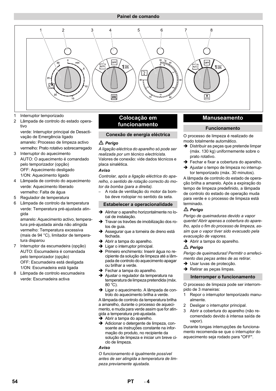 Colocação em funcionamento, Manuseamento | Karcher PC 60-130 T User Manual | Page 54 / 220