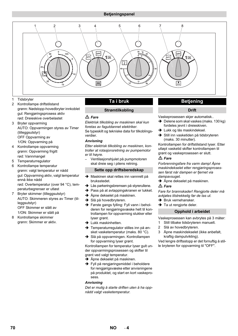 Ta i bruk, Betjening | Karcher PC 60-130 T User Manual | Page 70 / 220