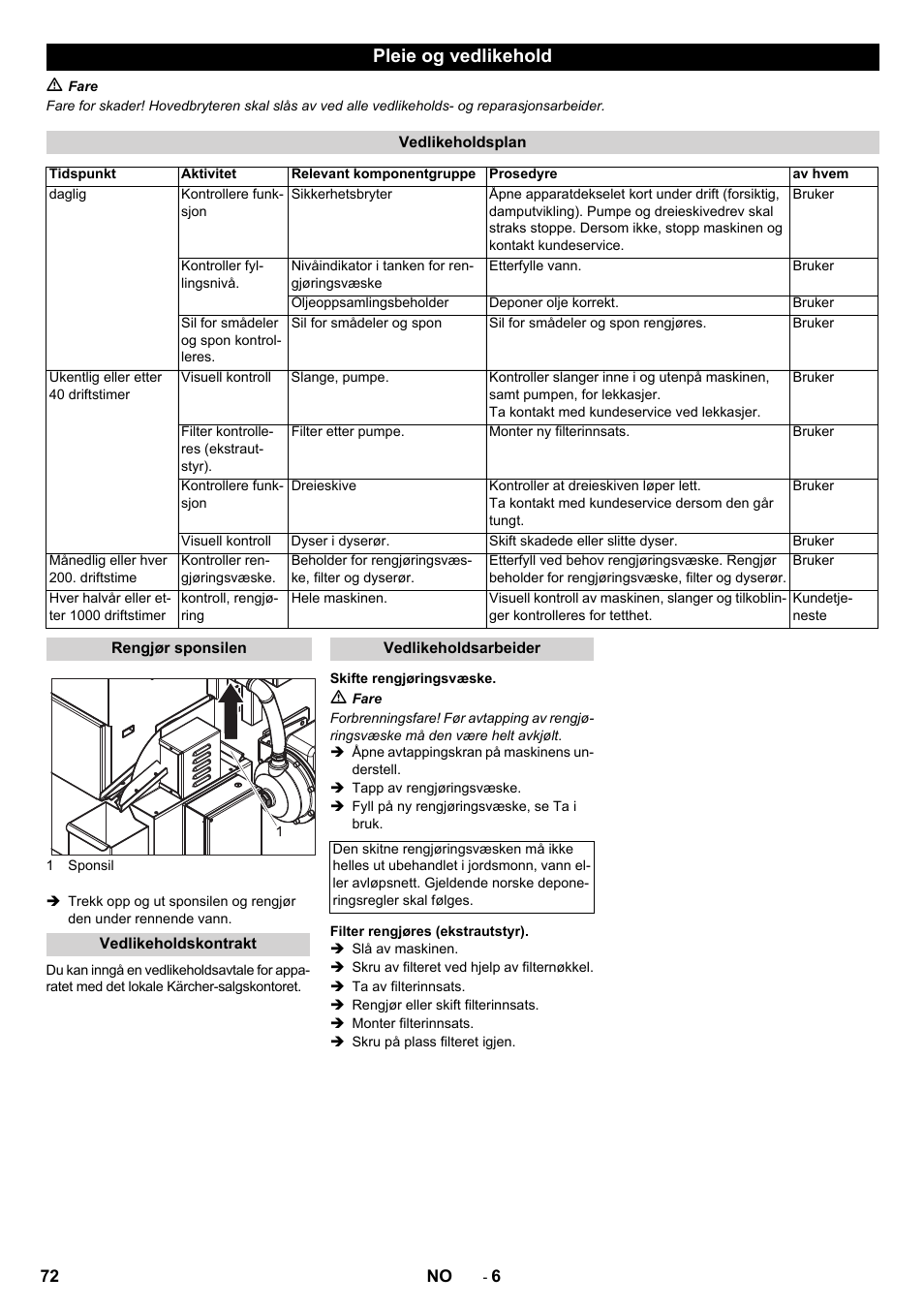 Pleie og vedlikehold | Karcher PC 60-130 T User Manual | Page 72 / 220