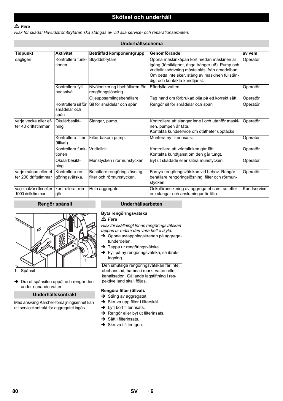 Skötsel och underhåll | Karcher PC 60-130 T User Manual | Page 80 / 220