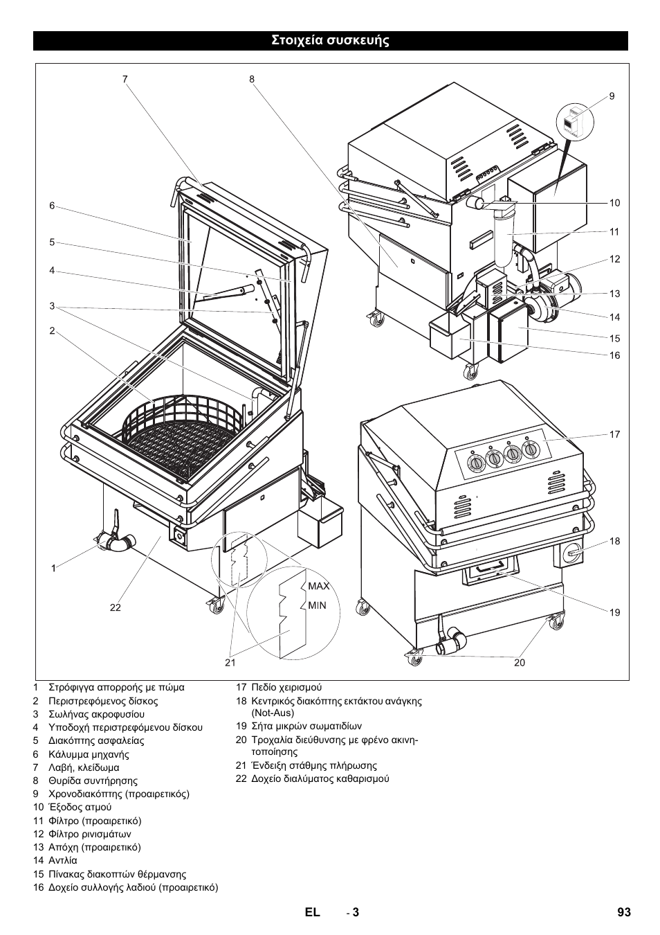 Στοιχεία συσκευής | Karcher PC 60-130 T User Manual | Page 93 / 220