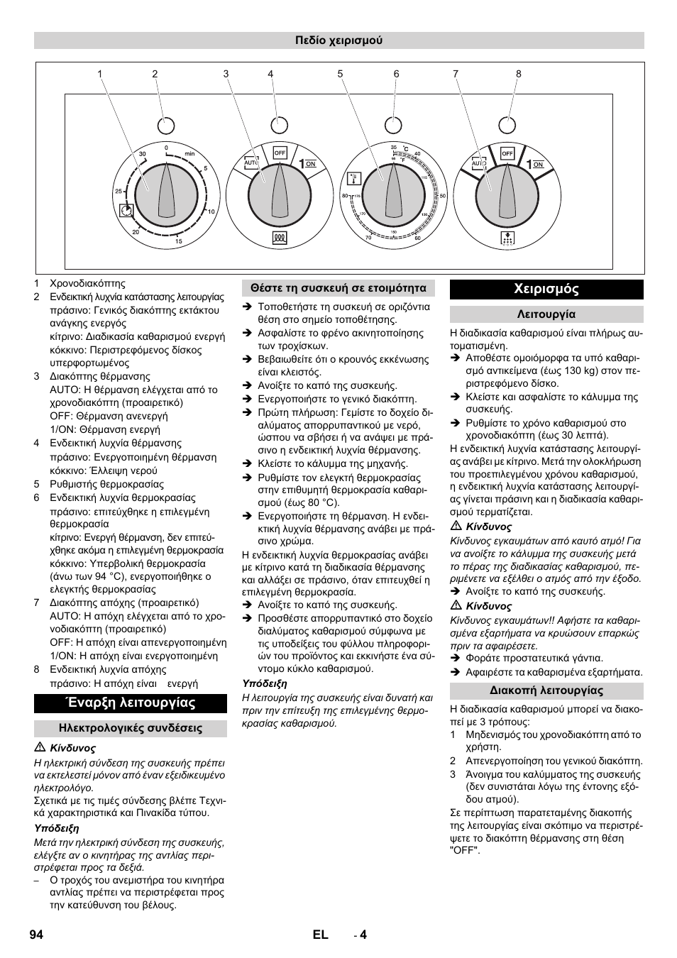 Έναρξη λειτουργίας, Χειρισμός | Karcher PC 60-130 T User Manual | Page 94 / 220