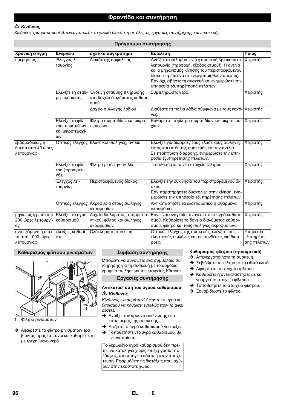 Φροντίδα και συντήρηση | Karcher PC 60-130 T User Manual | Page 96 / 220