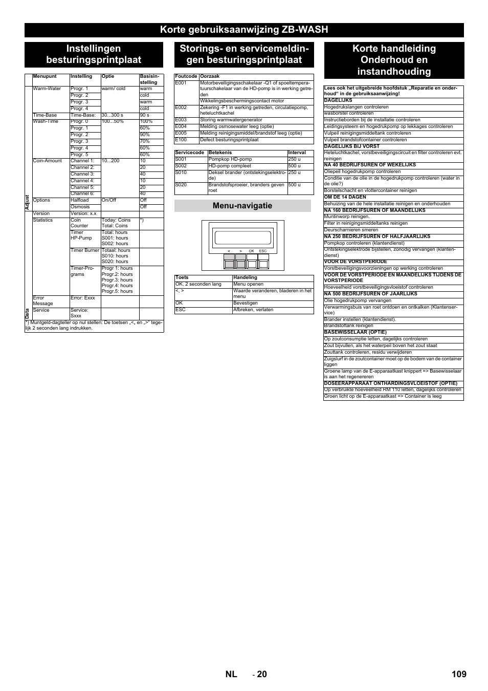 Korte handleiding onderhoud en instandhouding, 109 nl, Menu-navigatie | Karcher SB-WASH 50-10 User Manual | Page 109 / 542