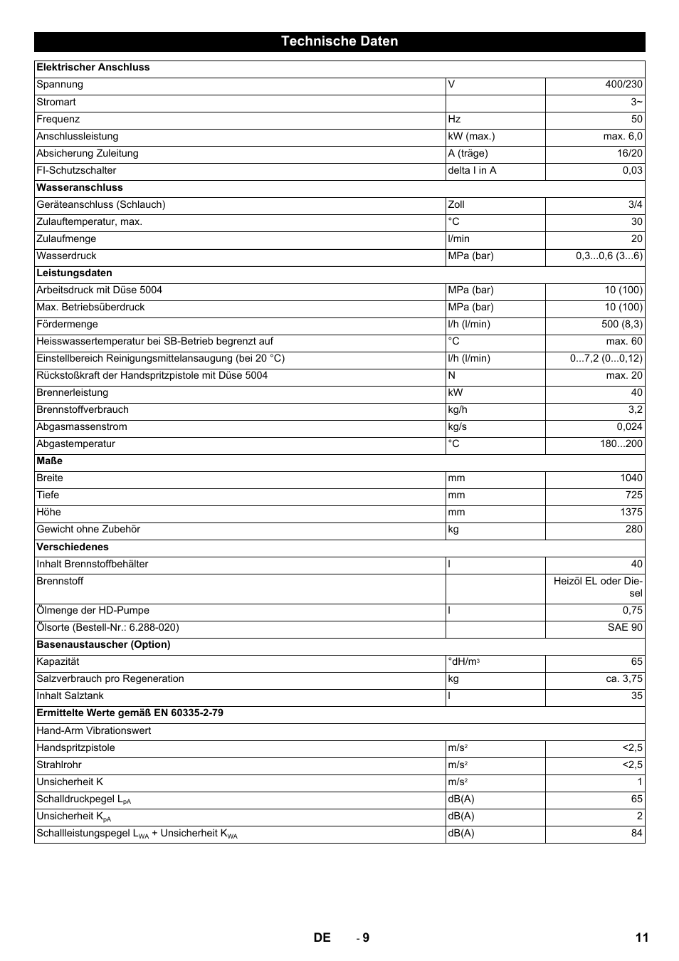 Technische daten | Karcher SB-WASH 50-10 User Manual | Page 11 / 542