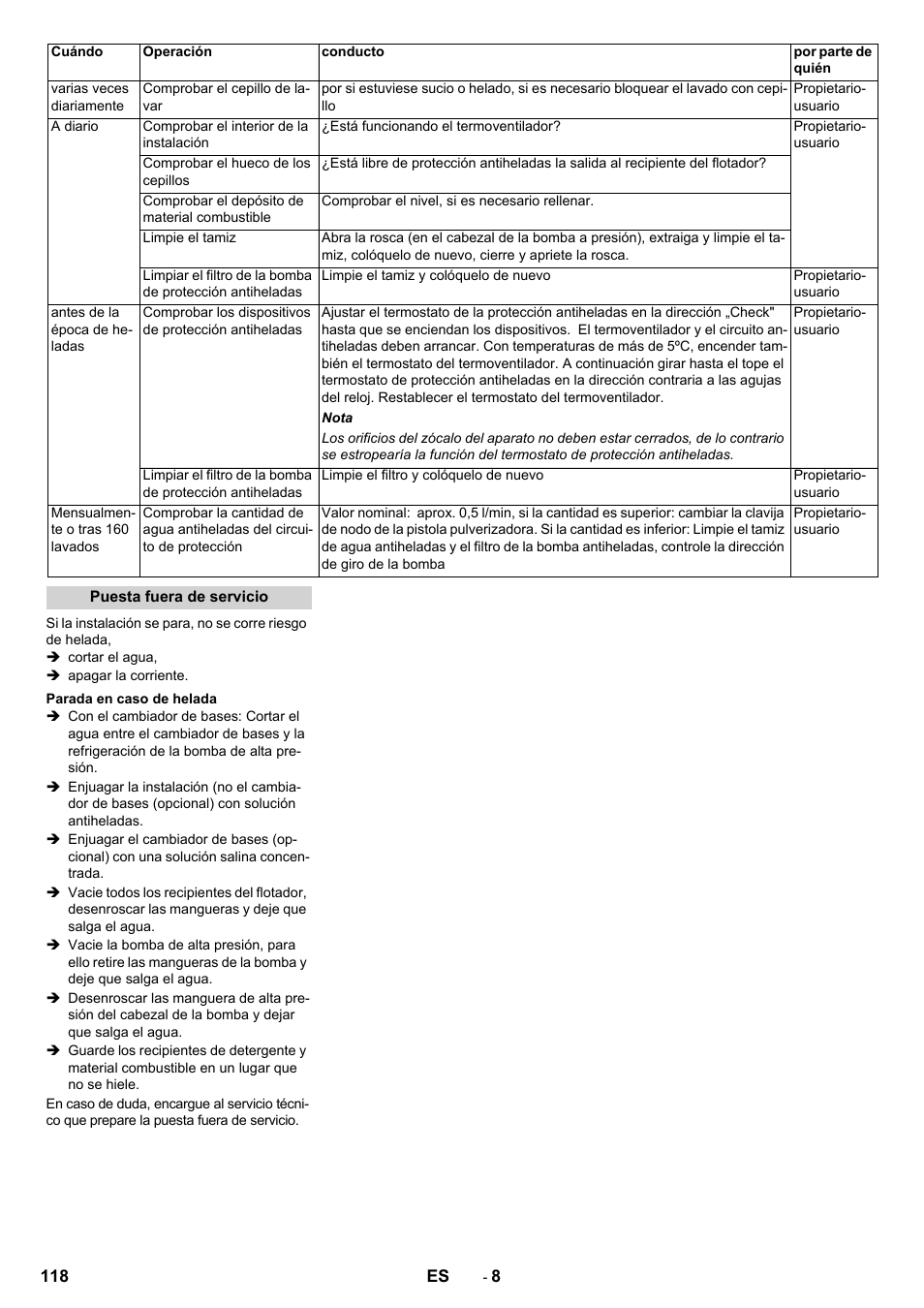 Karcher SB-WASH 50-10 User Manual | Page 118 / 542