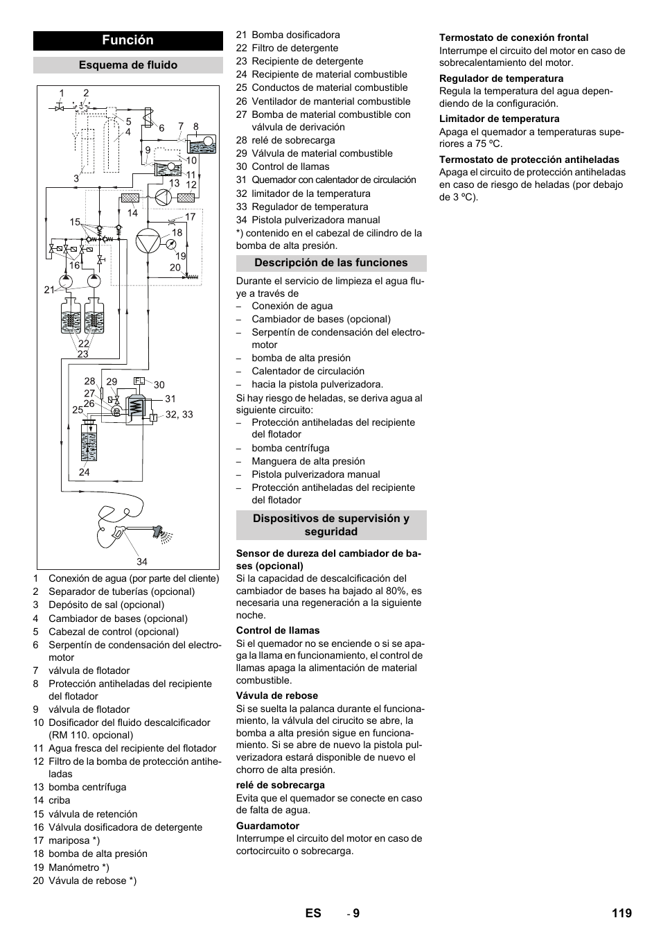 Función | Karcher SB-WASH 50-10 User Manual | Page 119 / 542