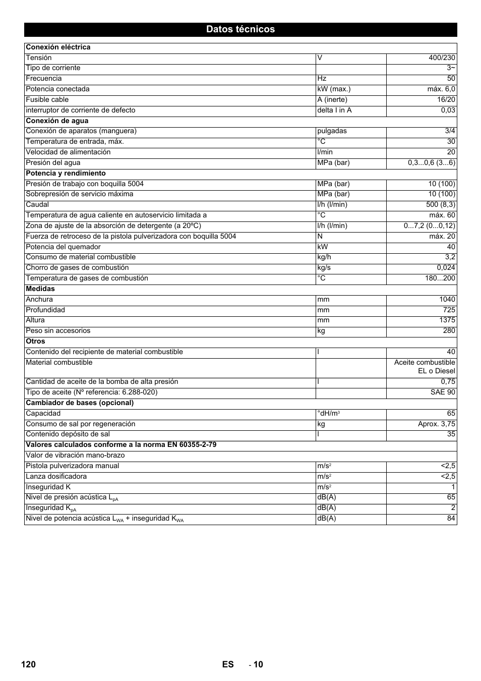 Datos técnicos | Karcher SB-WASH 50-10 User Manual | Page 120 / 542