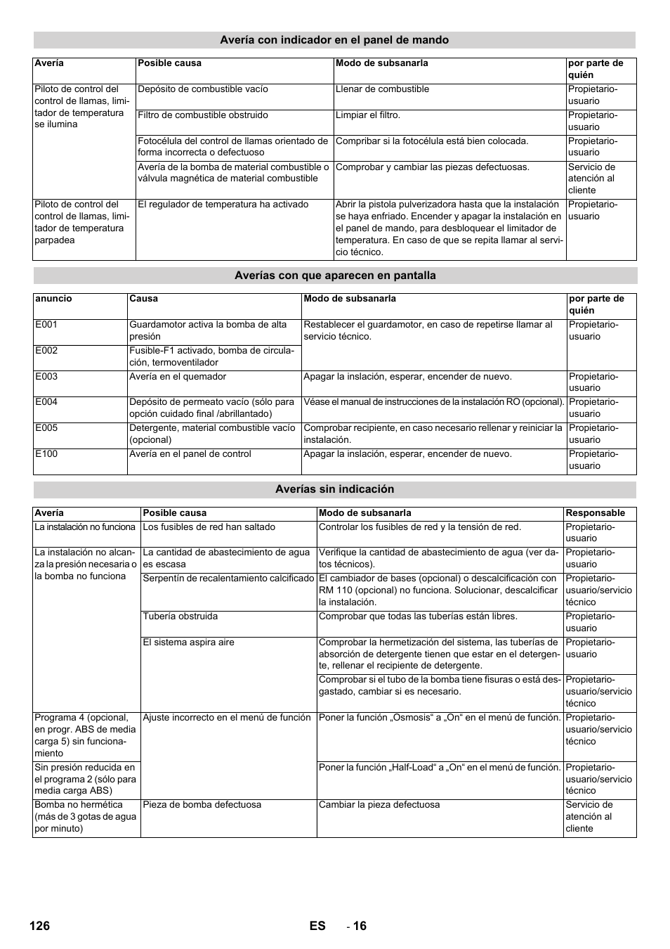 126 es | Karcher SB-WASH 50-10 User Manual | Page 126 / 542