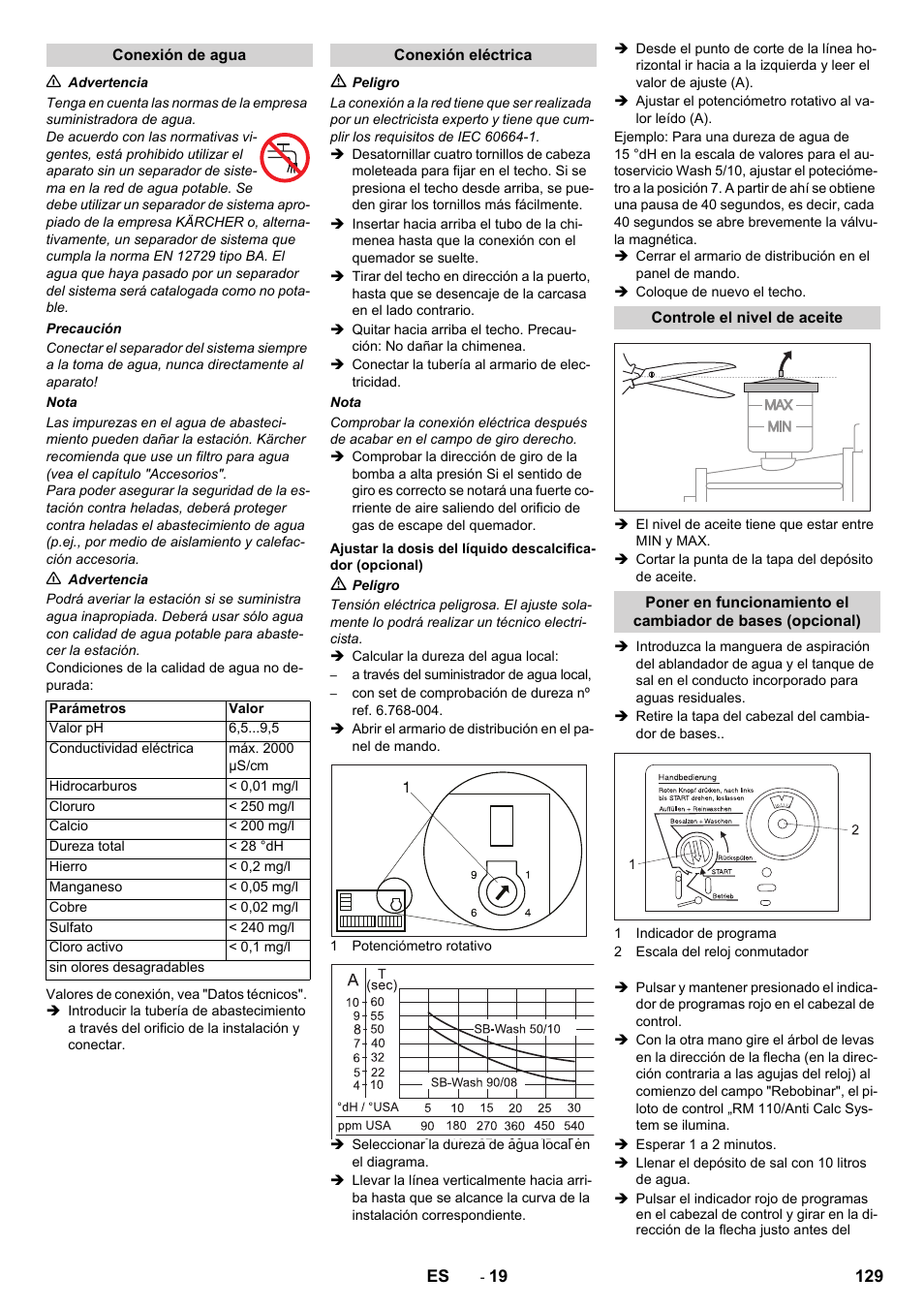 Karcher SB-WASH 50-10 User Manual | Page 129 / 542