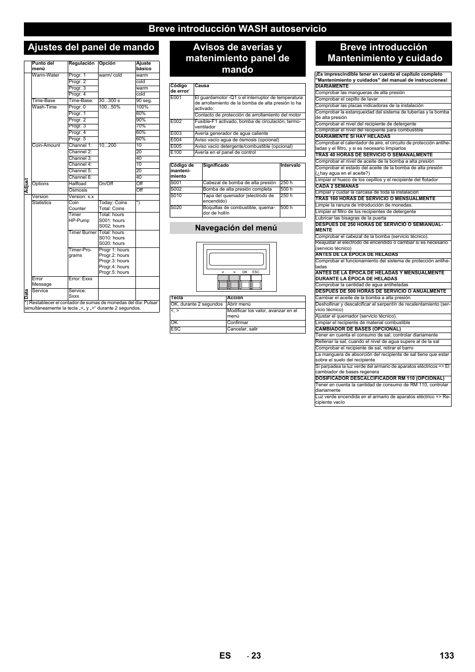 Avisos de averías y matenimiento panel de mando, Breve introducción mantenimiento y cuidado, 133 es | Navegación del menú | Karcher SB-WASH 50-10 User Manual | Page 133 / 542