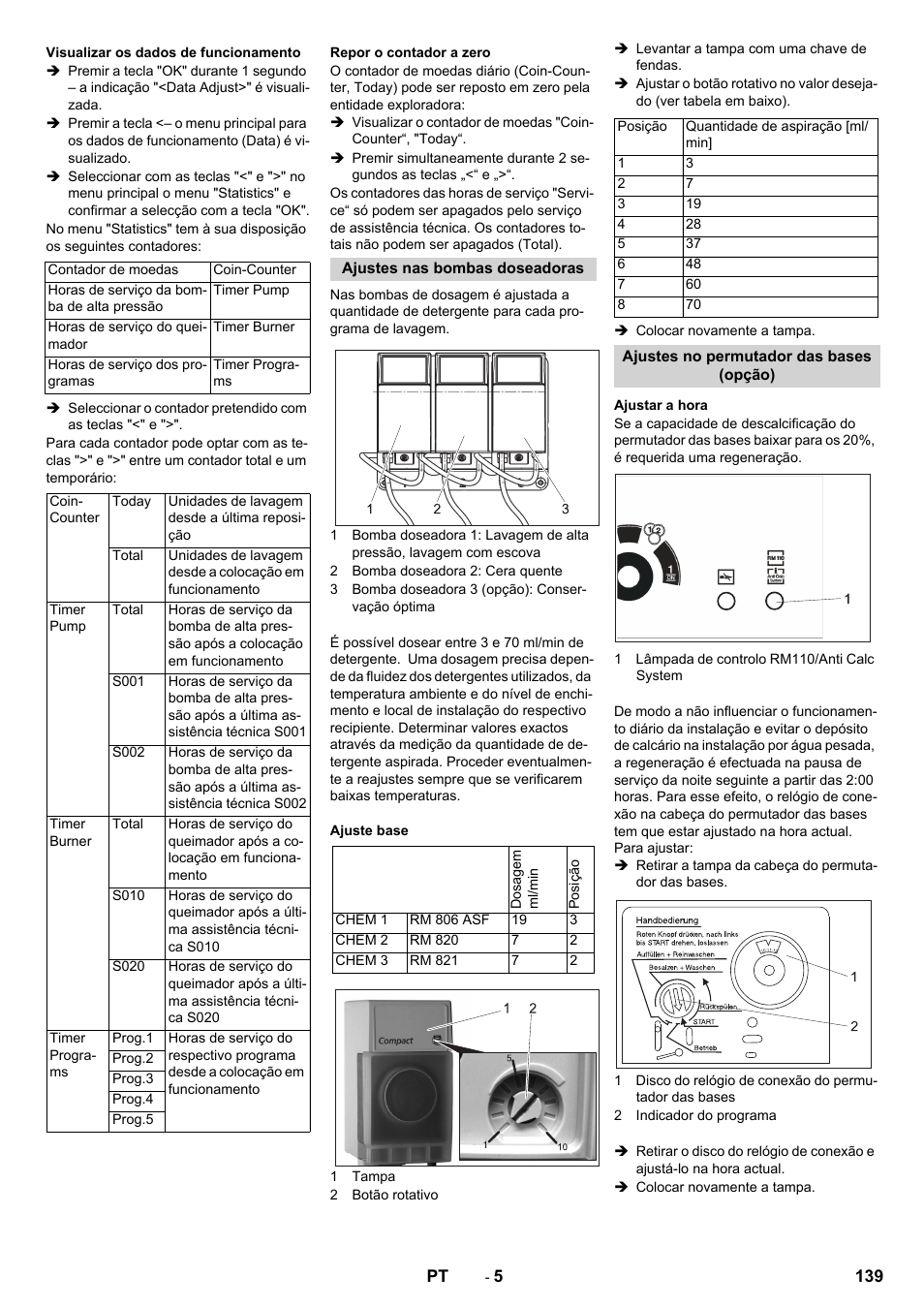 Karcher SB-WASH 50-10 User Manual | Page 139 / 542