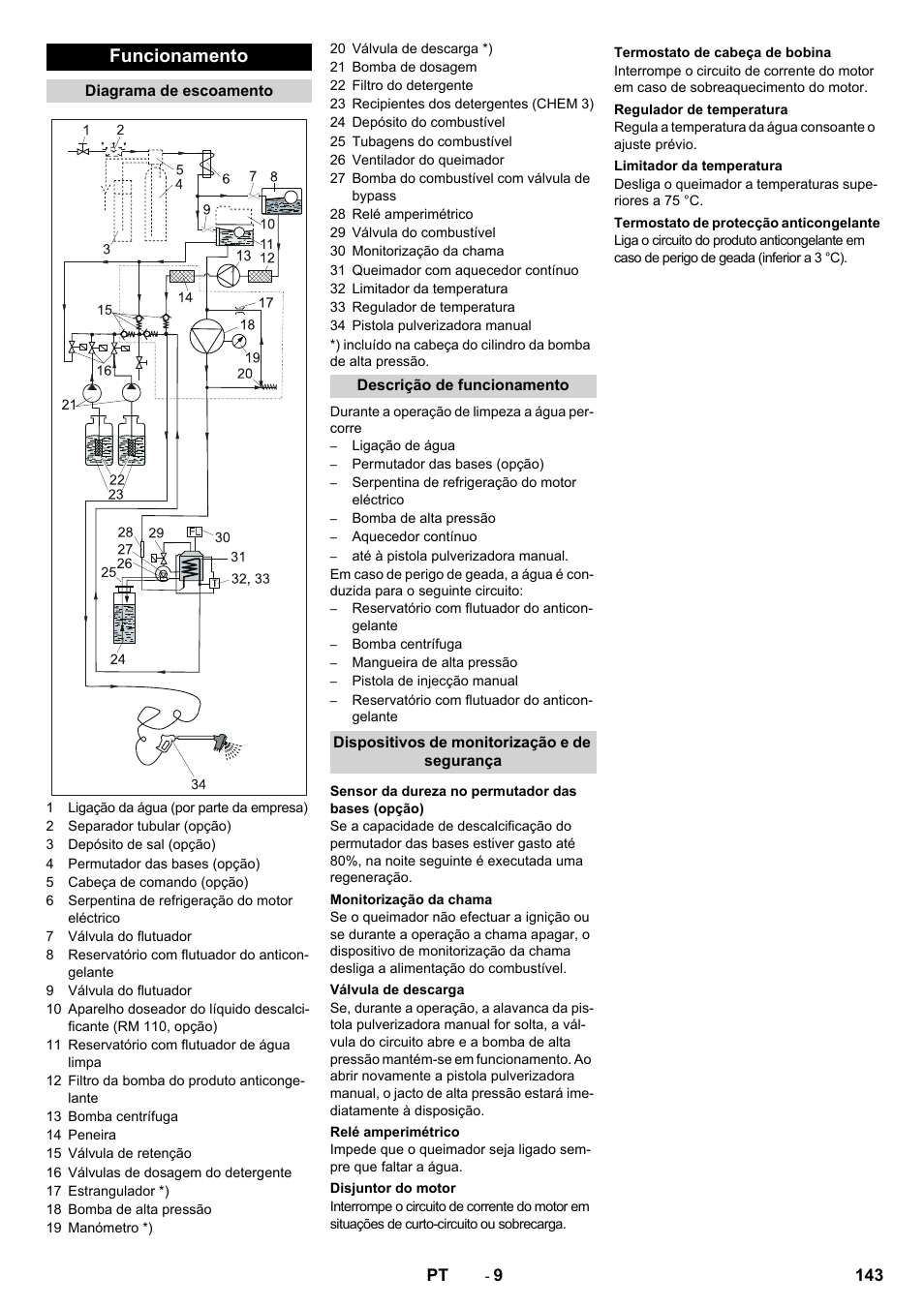 Funcionamento | Karcher SB-WASH 50-10 User Manual | Page 143 / 542