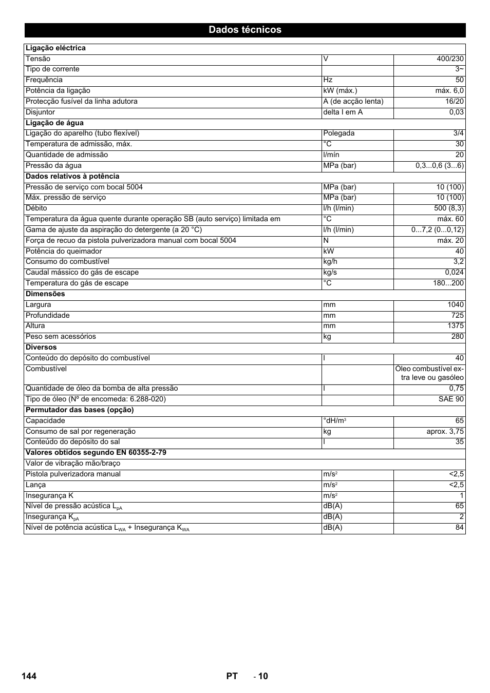 Dados técnicos | Karcher SB-WASH 50-10 User Manual | Page 144 / 542