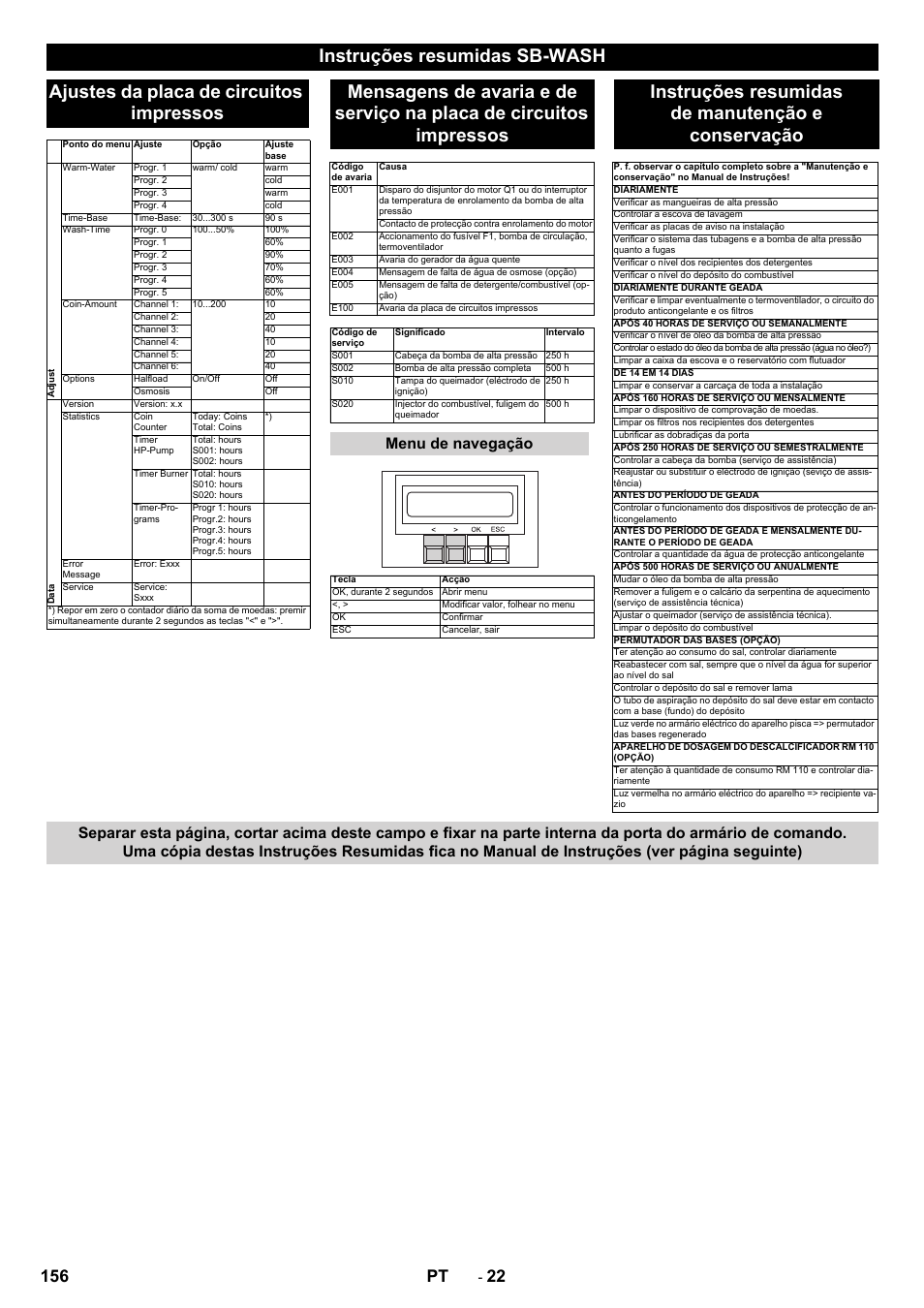 Instruções resumidas de manutenção e conservação, 156 pt, Menu de navegação | Karcher SB-WASH 50-10 User Manual | Page 156 / 542