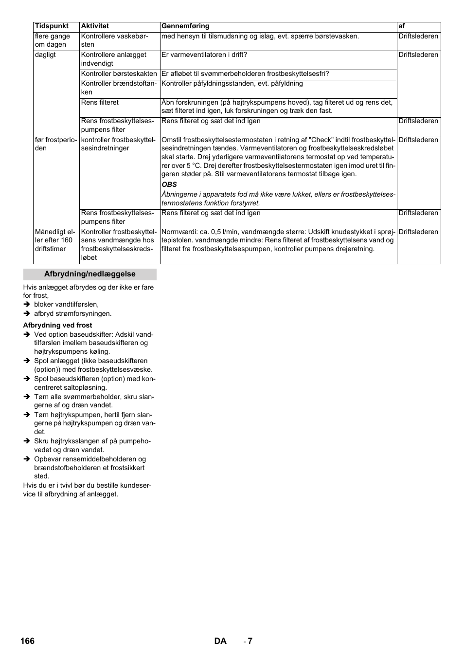 Karcher SB-WASH 50-10 User Manual | Page 166 / 542