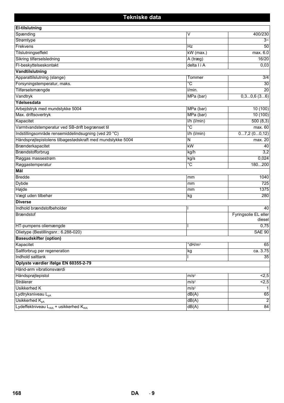 Tekniske data | Karcher SB-WASH 50-10 User Manual | Page 168 / 542