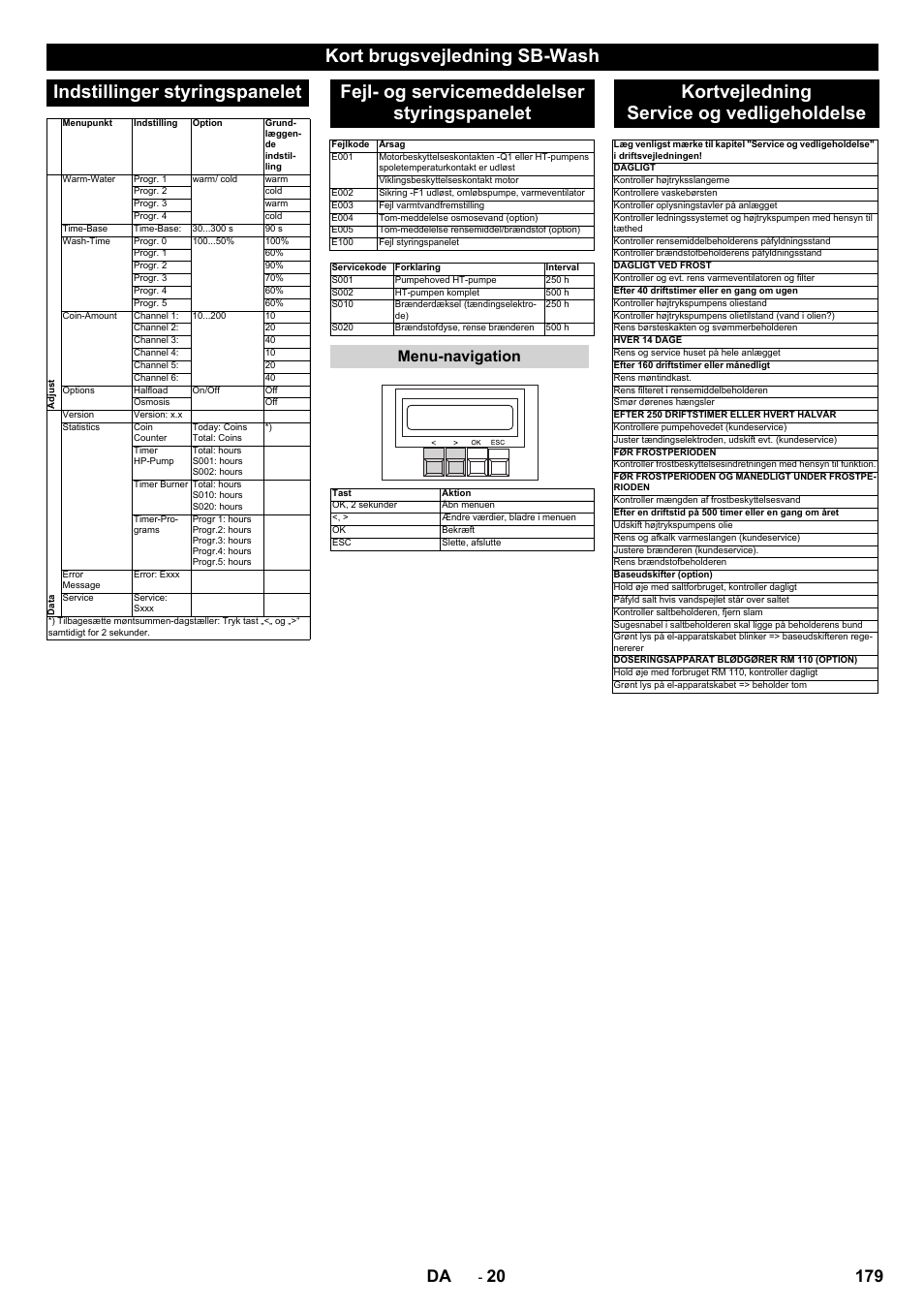 Fejl- og servicemeddelelser styringspanelet, Kortvejledning service og vedligeholdelse, 179 da | Menu-navigation | Karcher SB-WASH 50-10 User Manual | Page 179 / 542