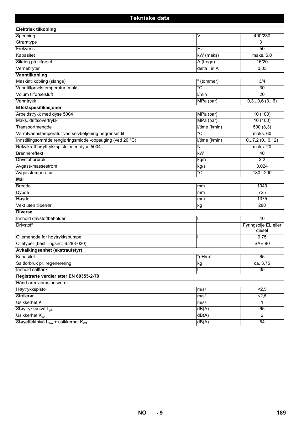 Tekniske data | Karcher SB-WASH 50-10 User Manual | Page 189 / 542